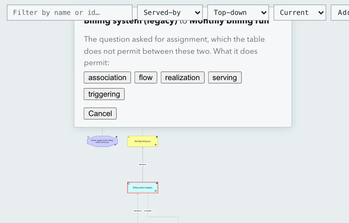 The question asked for assignment; the table permits five other kinds here.